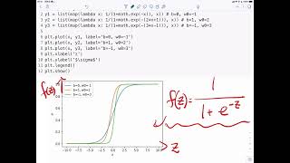 [DS4CS] Week 03-1 Logistic Regression