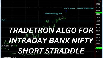 Tradetron Algo for Short Straddle with Hedges