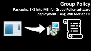 Group Policy: Packaging EXE into MSI for Group Policy software deployment using WiX toolset CLI