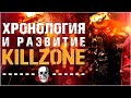 Killzone Развитие Серии | Мнение об игре | Хронология