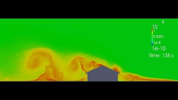 Compressible Navier-Stokes Equations - Building in an atmopheric boundary layer (slow motion))