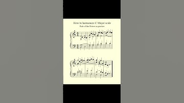 C Major scale harmonized