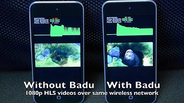 HLS Streaming Test - Big Buck Bunny