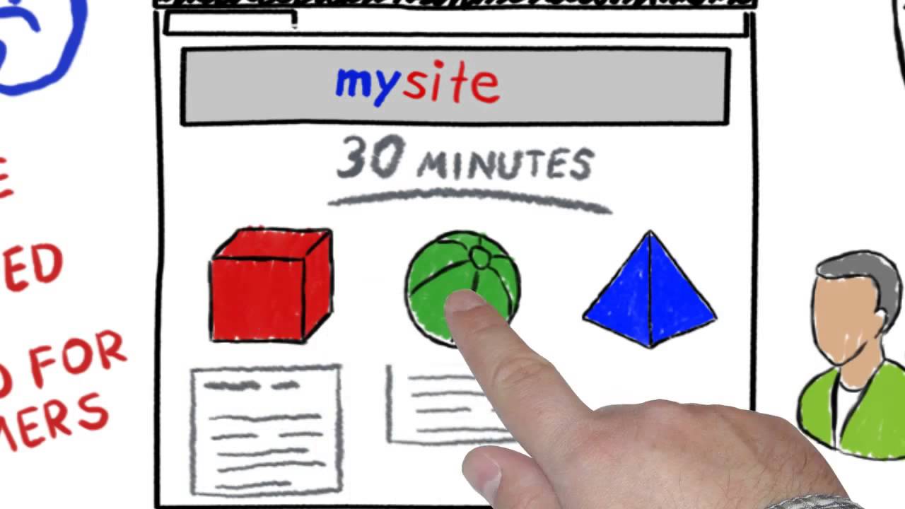 Dropshipping Sample - YouTube