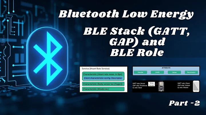 BLE Stack (GAP, GATT) & BLE Roles Explained with Example