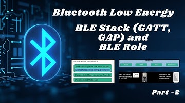 BLE Stack (GAP, GATT) & BLE Roles Explained with Example