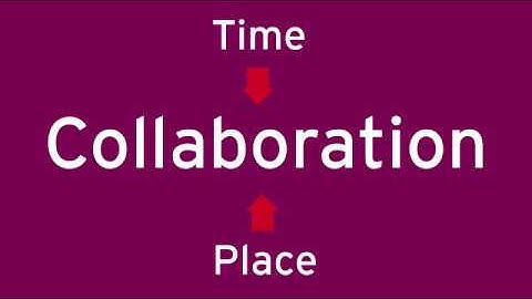 INSPIRE Video - Millennials: How will the next generation learn?