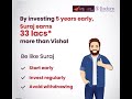 #IPPB MUTUAL FUND INVESTMENT #IPPB NEW UPDATES 2021 #IPPB DIGITAL BANKING #IPPB DIGITAL ACCOUNTS