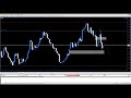 1ST LIVE TRADE VIDEO !!! ROAD TO FUNDED