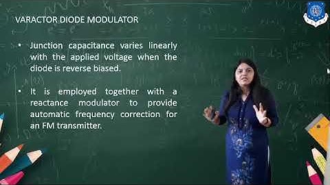 SESSION 27 ANALOG AND DIGITAL COMMUNICATION SYSTEMS SEM 5 EC 30 SEPT