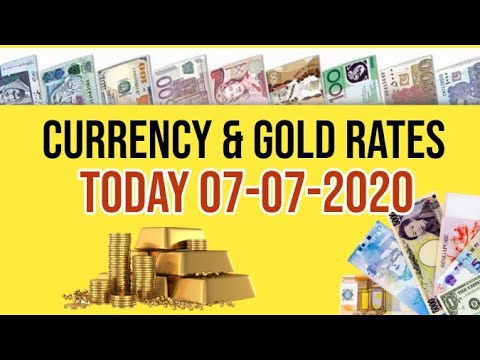 Pak forex reserves 2020