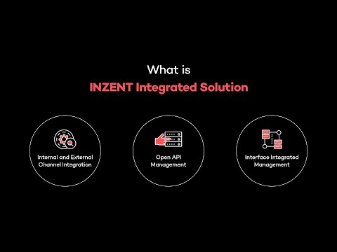 The Overview Of INZENT S Intergrated Solutions 