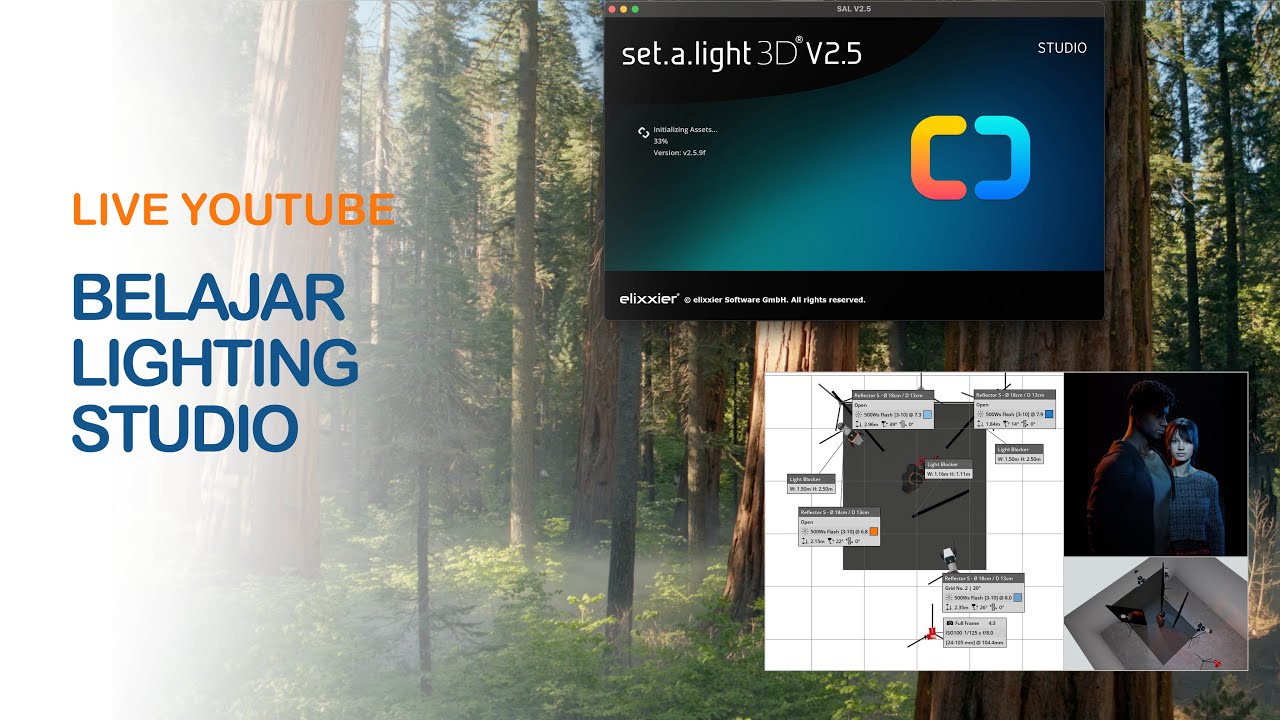BELAJAR LIGHTING STUDIO MENGGUNAKAN SET.A.LIGHT - YouTube