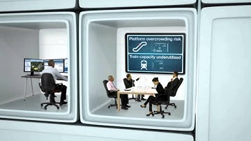 Qognify Solutions - Russian