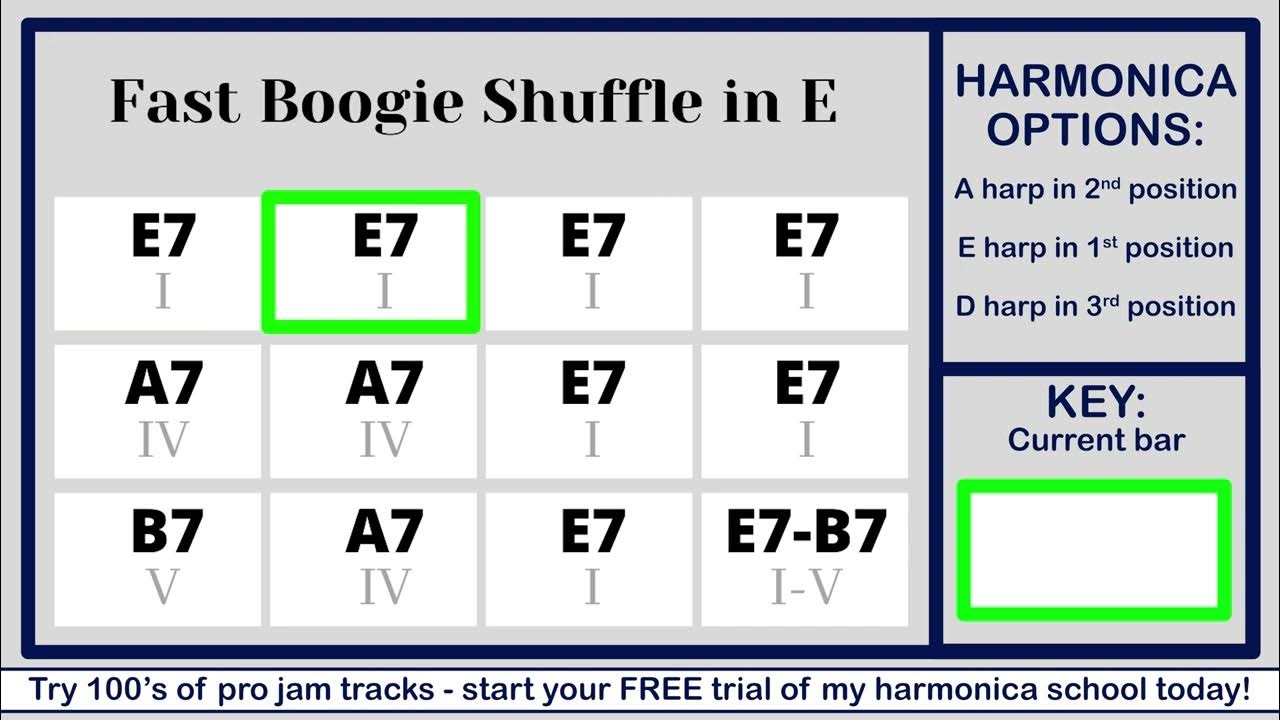 12 Bar Blues Boogie Harmonica Backing Track in E YouTube
