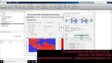 Gait analysis with mathematical processing using matlab