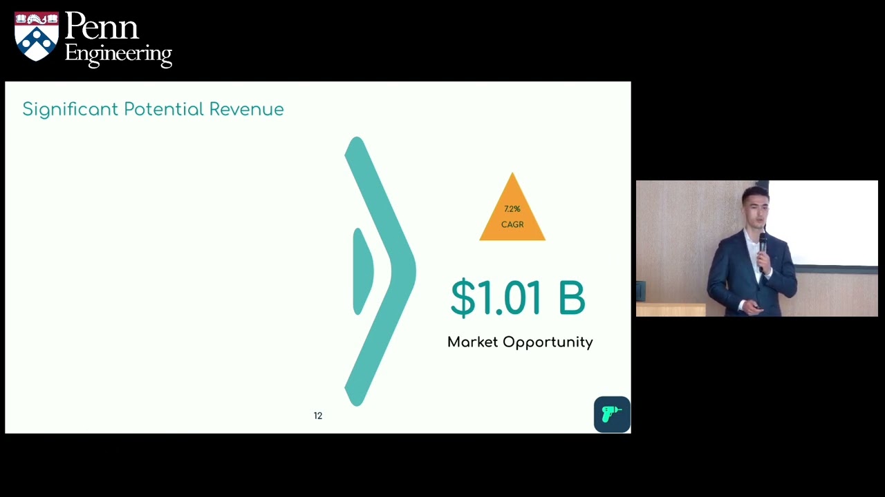 BE495/6 Final Presentation - Team 02 - MOD EZ IO