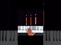 Easy tutorial Campanella #pianosoin #pianotutorial Liszt