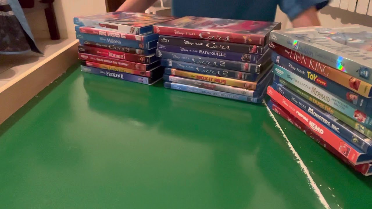 Disney & Pixar Review Part 1