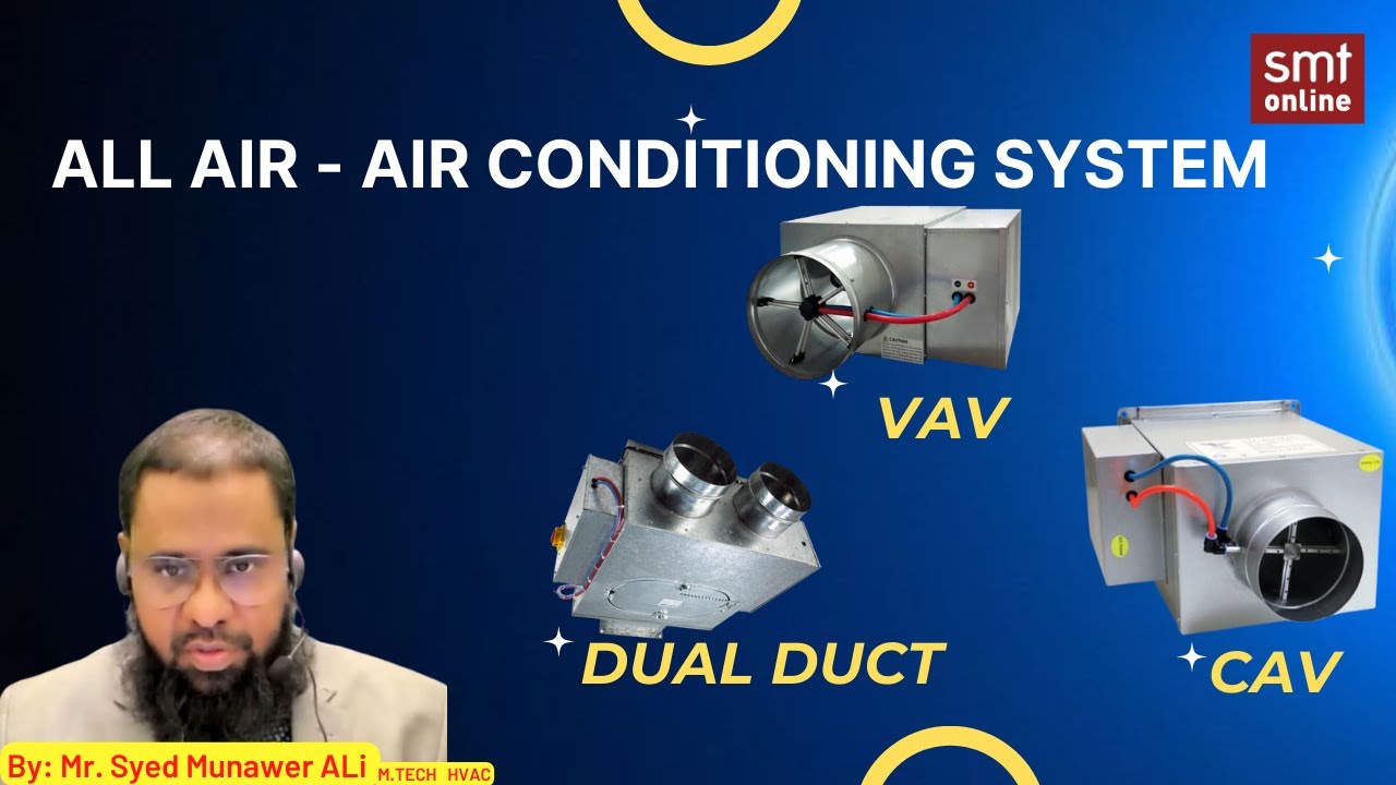 CAV VAV DUAL DUCT AIR CONDITIONING SYSTEM YouTube CAV VAV DUAL DUCT AIR CONDITIONING SYSTEM YouTube