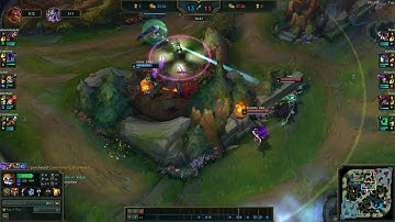 The best Thresh OCE