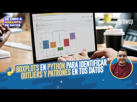 Visualización de Datos con Boxplots en Python