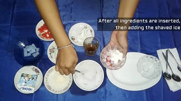 XI AK 1 - Group 4 - Procedure Text