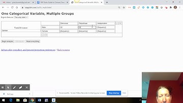 Categorical Graphs multiple groups Stapplet