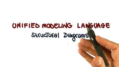 UML Structural Diagrams:  Class Diagram - Georgia Tech - Software Development Process