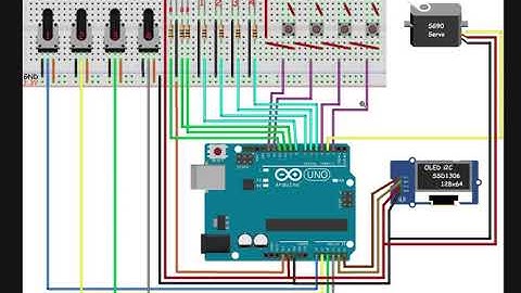 LabsLand Arduino UNO Laboratorio Online - Código