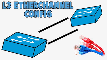 How to Configure Layer 3 EtherChannel on a Cisco Switch