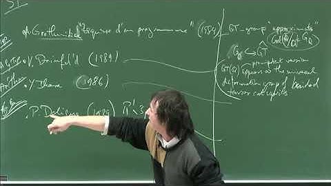 Prof. Pierre Lochak | A brief introduction to the etale fundamental group and to the Galois...