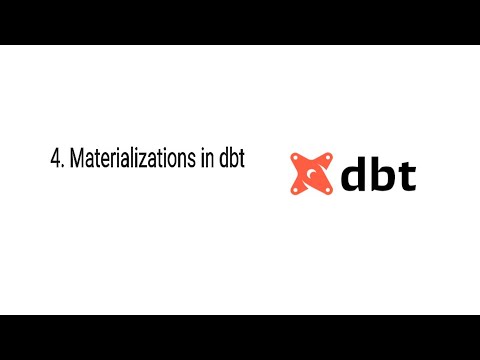 Materializations in dbt - YouTube