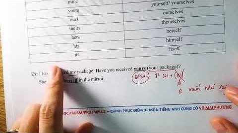 Bài tập ôn tập đại từ tiếng anh