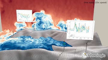 LES Wind Farm Site Assessment: 300+ wind turbines & hilly terrain