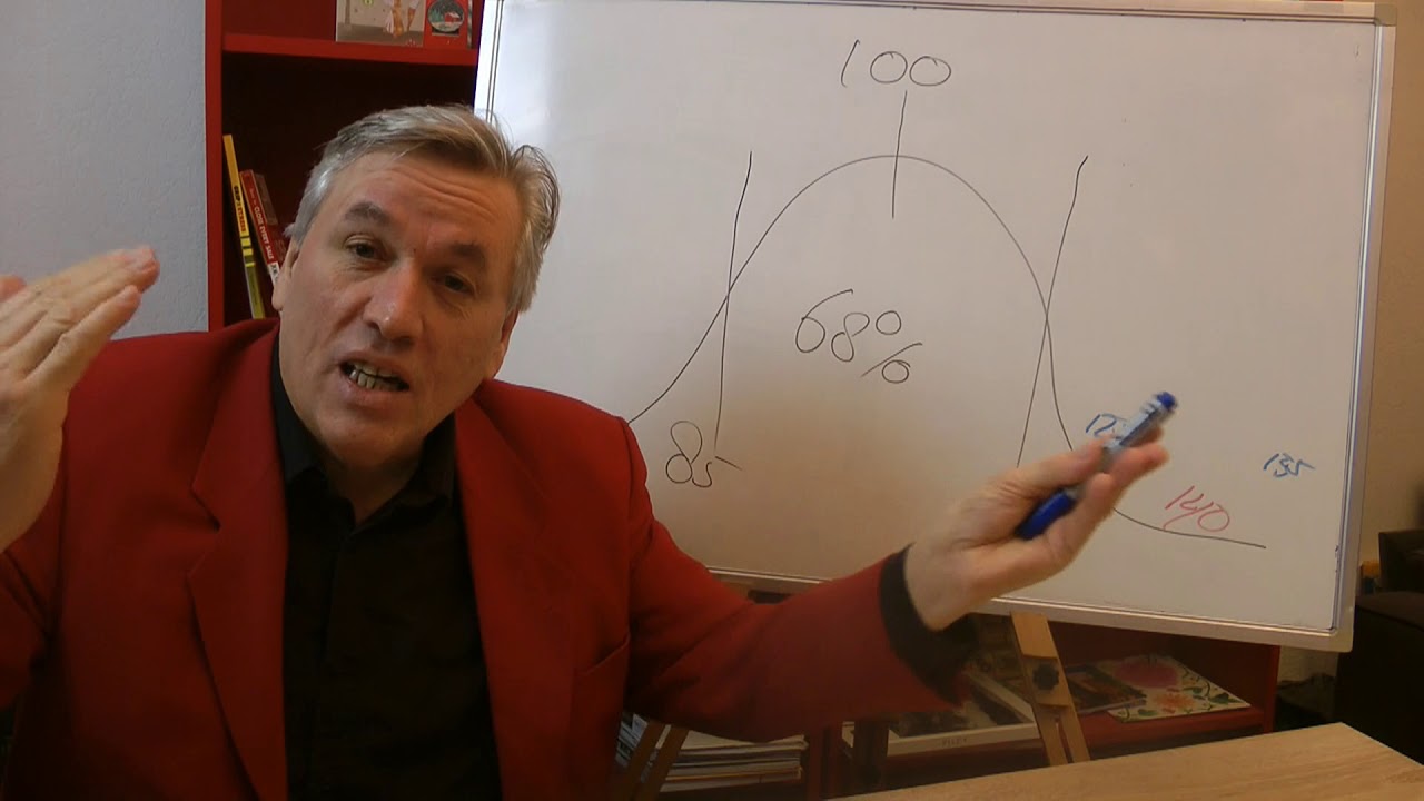 Hoogbegaafden communicatie.... met andere mensen - hoogbegaafdencurve - door Rudy Vlogt