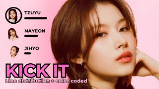 [AI cover] KICK IT - TWICE (Orig. by BLACKPINK) | Line distribution   color coded