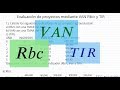 Indicadores VAN, TIR y Rb/c | Evaluación de proyectos - MATEMÁTICA FINANCIERA | Alexander López