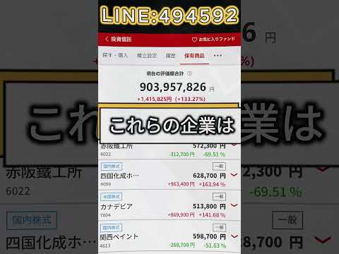 #日本株 #株式投資 #株式 #急騰株 #暴落株 #値動き #相場急変 #話題株 #短期トレード