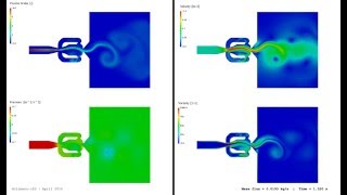 The video shows a simulation of fluidic oscillator device. this
numerical investigation uses single phase solver to demonstrate
exciting flow charact...