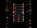 🎯 "Choose Your Favorite ❤️ | Emoji Challenge Game 😍 | Fun Emoji Test 2025 | You or Me?"
