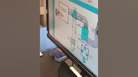 Labview for DEW-COOL