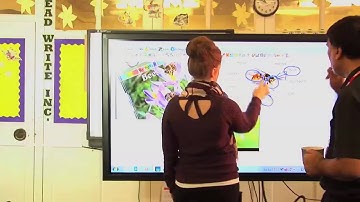 Interactive touchscreens & Interactive Presenatation Solutions