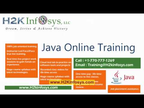 java-collections-tutorial-with-examples-|-java-collections-part1-tutorial-21