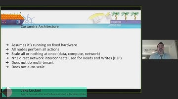 Bringing Apache Cassandra closer to Kubernetes - Jake Luciani (DoK Day EU 2022)