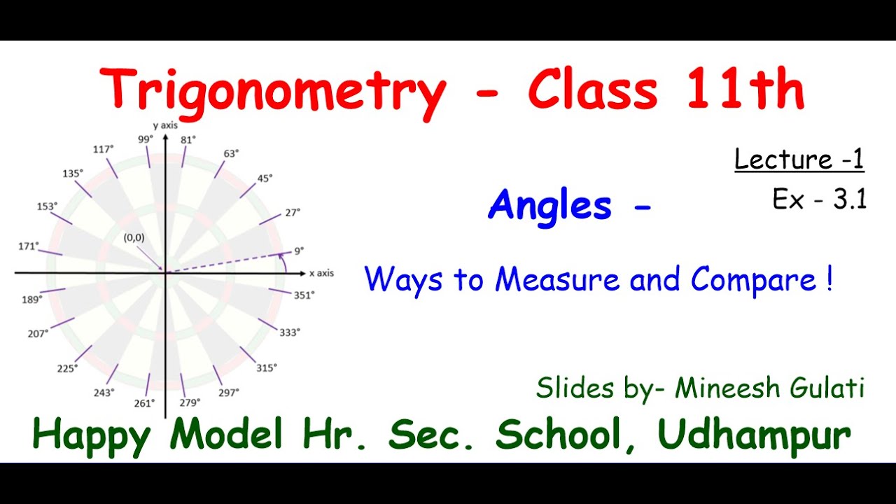 case study questions on trigonometry class 11