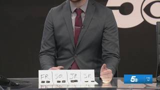 Sports Director Alex Stewart breaks down how athletes reclassify their graduation year