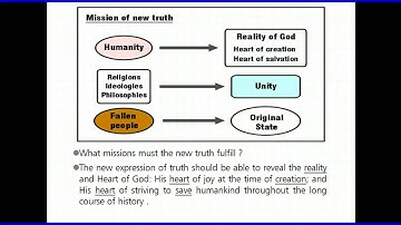 Introduction 3 Hour Lecture Series