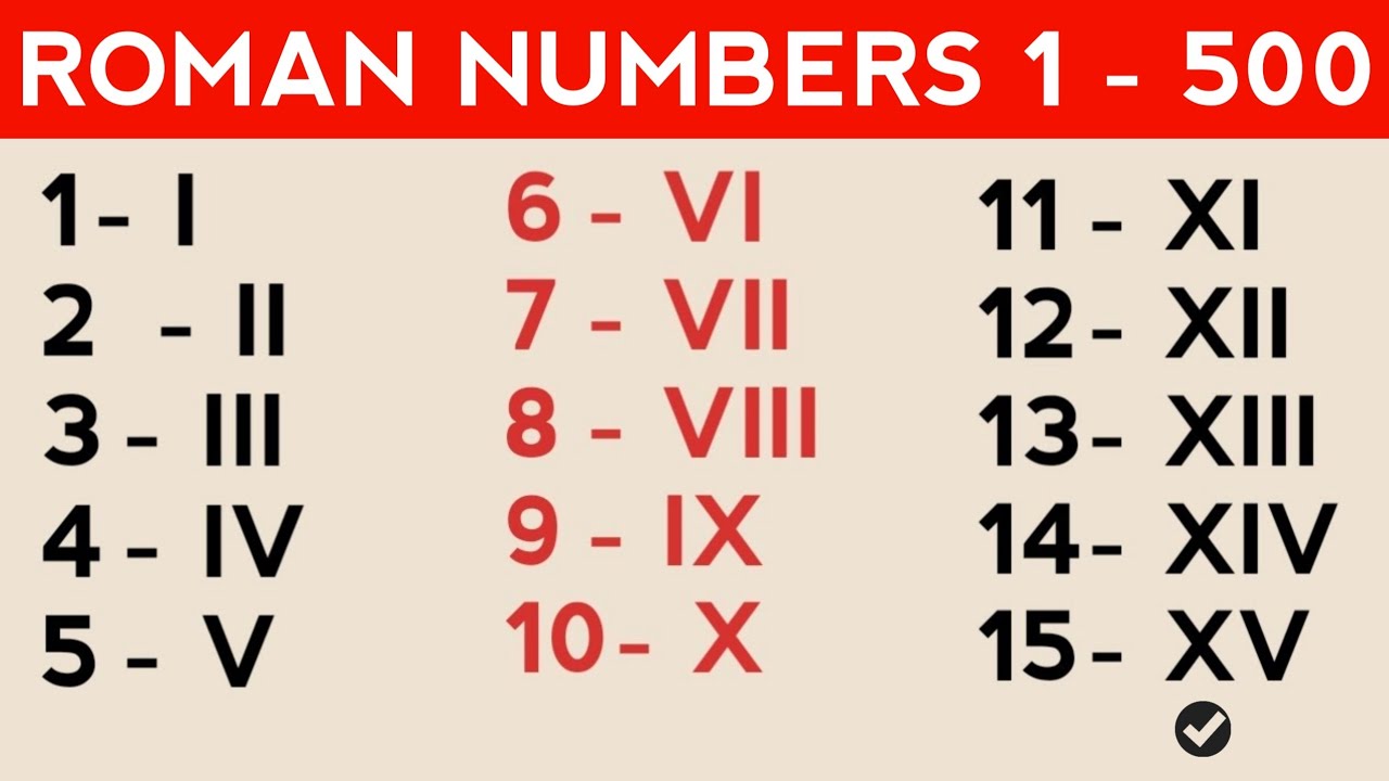 Roman Numbers To 20000 | peacecommission.kdsg.gov.ng