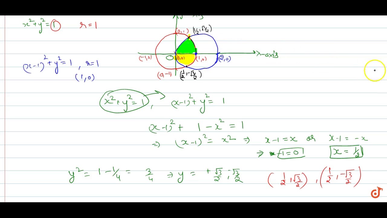 Find The Area Of The Region Enclosed Between The Two Circles X 2 Y 2 1 And X 1 2 Y 2 Youtube
